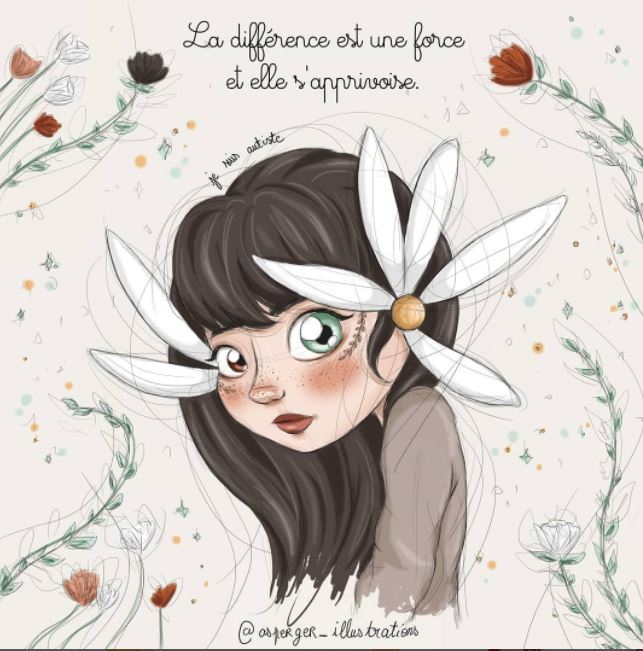 difference
